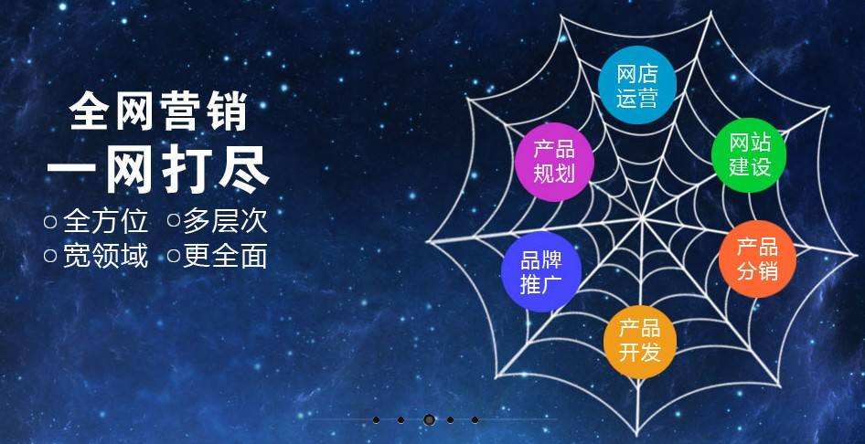 告知你網(wǎng)絡(luò)營(yíng)銷的幾種方法！